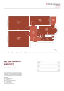 20141022_Bestand_WWW-MV
