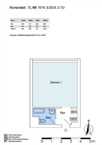 Grundriß